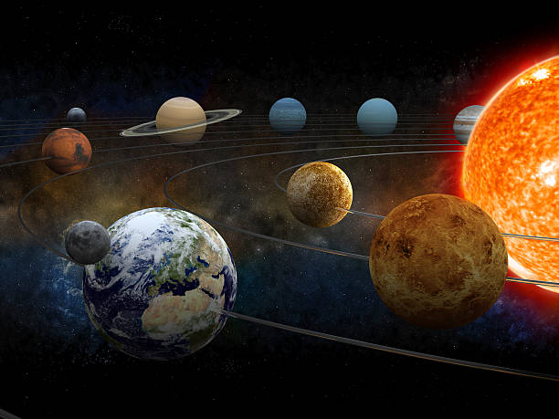 Image of the sun and nine planets of our system orbiting.
