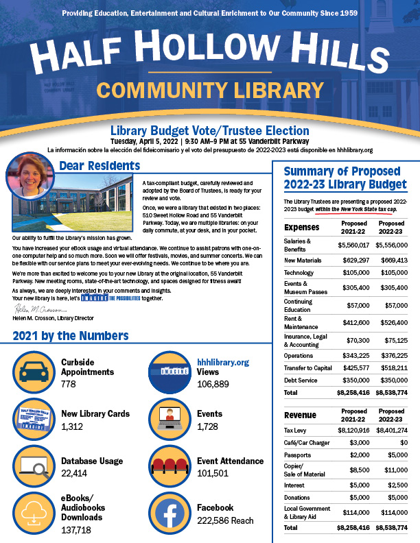 Half Hollow Hills Community Library Budget Mailer 2022